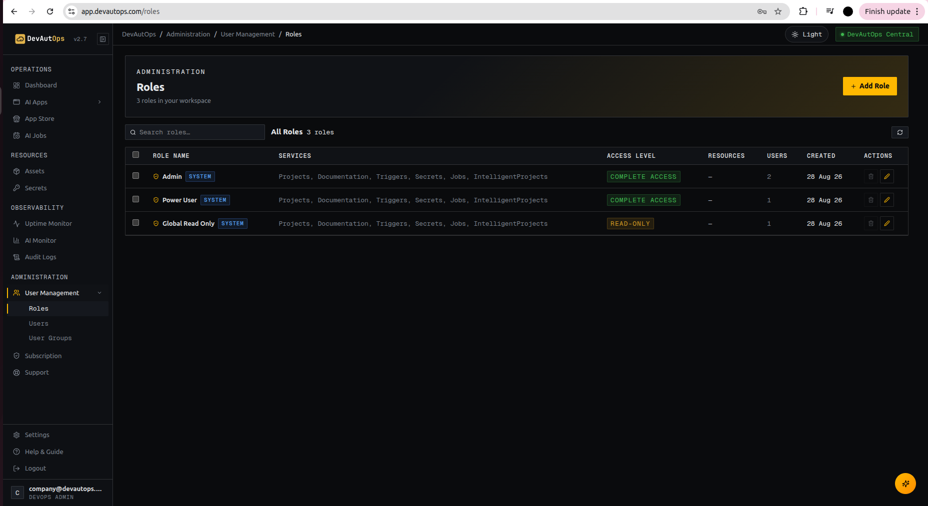 DevAutOps roles: system and custom roles with per-service scope and complete or read-only access levels